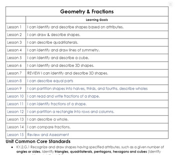 Preview of Geometry & Fractions Math Unit, Lesson Plans, Student Worksheets, Slides, Test