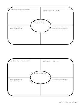 Preview of Geometry Frayer Models