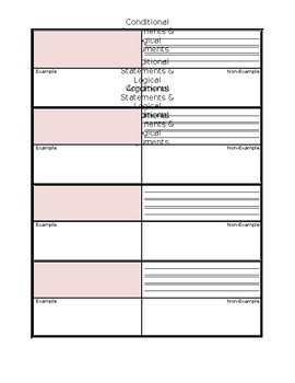 Geometry Full Curriculum Vocabulary Frayer Model Interactive Notebook Pages