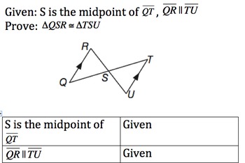 sas geometry proof example