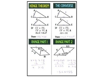 converse of hinge theorem