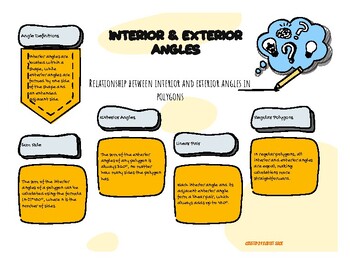Preview of Geometry:  Interior & Exterior Angles Summary