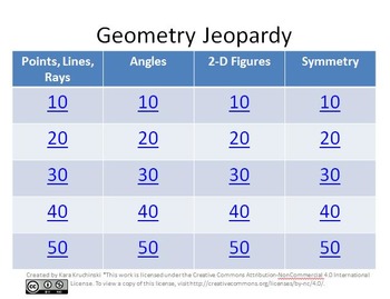 Preview of Geometry Jeopardy 4th Grade