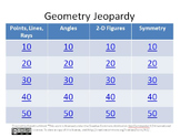 Geometry Jeopardy 4th Grade