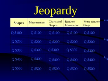 Preview of Geometry Jeopardy Game - Powerpoint