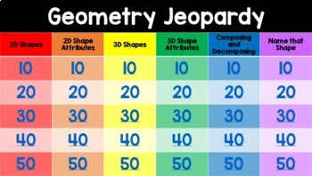 Preview of Geometry Jeopardy! Review Game