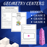 Geometry | Math Centers 