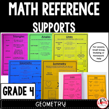 Preview of Geometry Math Reference Sheets- Grade 4