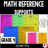Geometry Math Reference Sheets- Grade 4