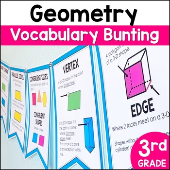 4th Grade Addition & Subtraction Word Wall Vocabulary Bunting