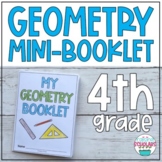 Geometry Mini-Booklet 4th Grade Printable & Editable