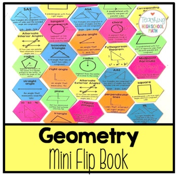 Preview of Geometry Mini Flip Book for Vocabulary, Definitions, Formulas