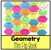 Geometry Mini Flip Book for Vocabulary, Definitions, Formulas