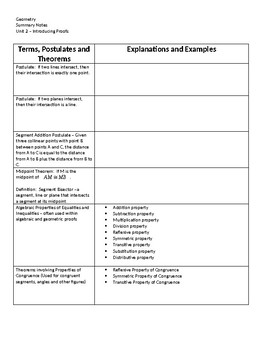 Preview of Geometry Notes Template 2