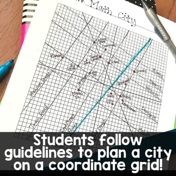 Graphing Parallel & Perpendicular Lines Project for Geometry by Rise