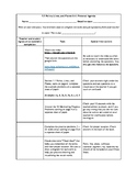 Geometry Points, Lines, & Planes Personal Agenda