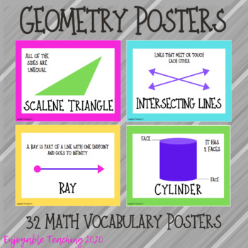 Preview of Math Geometry Posters for Grades Pre-K to 6th grade