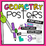 Geometry Posters