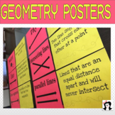 Geometry Posters
