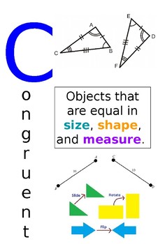 Geometry Posters By Creating Learners | TPT