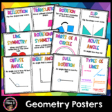 Geometry Posters