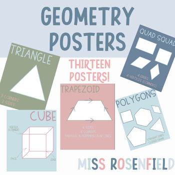 Preview of Pastel Classroom Geometry Posters for Upper Elementary and Middle