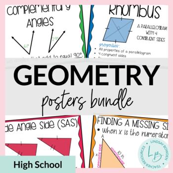 Preview of Geometry Posters Bundle  [Geometry Word Wall]