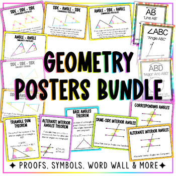 Preview of Geometry Posters Bundle