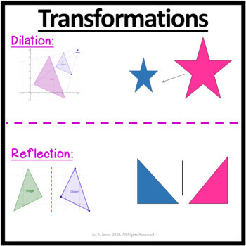 Geometry Posters | Charts/ Examples/ Conversions | Display Board 28 Big ...