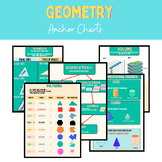 Geometry Anchor Charts, Math (English)