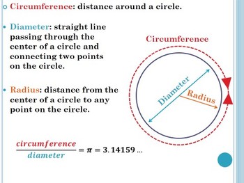 Preview of Geometry PowerPoint - Circles (Chapter 10)