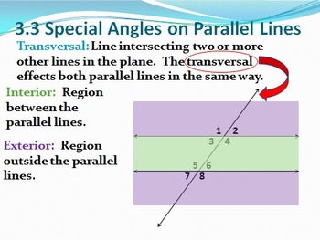 Preview of Geometry PowerPoint - Perpendicular and Parallel Lines (Chapter 3)