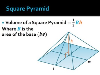Preview of Geometry PowerPoint- Polyhedrons (Solids) and Polygons (Chapters 11 and 12)