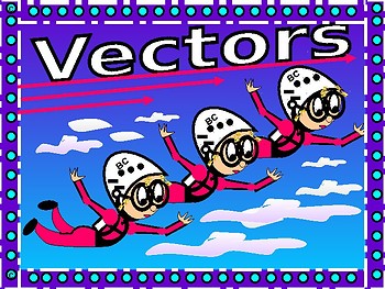 Preview of Geometry PowerPoint: Vectors with GUIDED NOTES/DISTANCE LEARNING/NO PREP