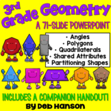 Geometry PowerPoint for 3rd Grade