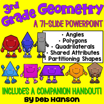 Preview of Geometry PowerPoint for 3rd Grade