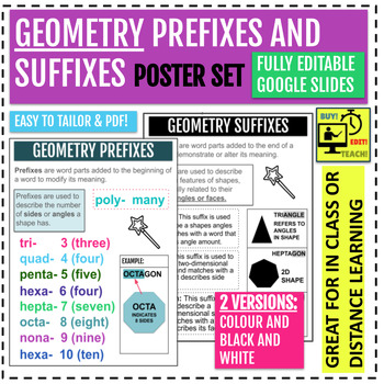 Preview of Geometry Prefixes and Suffixes Poster Set! (Editable & Colour/Black+White)