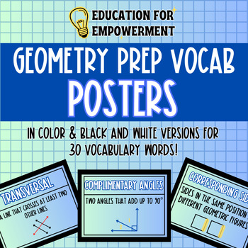 Preview of Geometry Prep - Vocabulary Posters