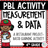 Measurement and Data Project Based Learning Math Activity 