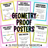 Constructions in Geometry Unit - Busy Miss Beebe