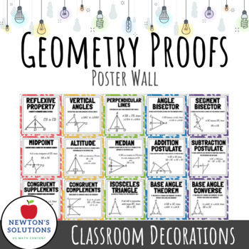 Preview of Geometry Proofs Poster Wall