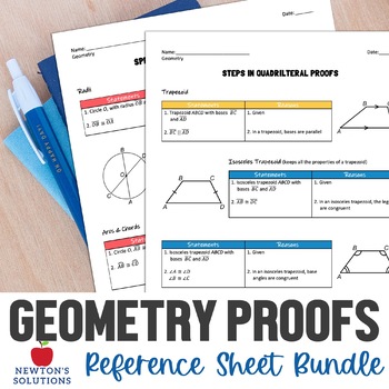 Preview of Geometry Proofs Reference Sheets