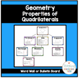 Geometry Properties of Quadrilaterals Posters or Word Wall