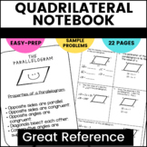 Geometry Quadrilateral Interactive Notebook