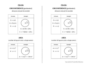 Preview of Geometry Quick Notes: Circle (Circumference & Area)