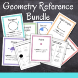 Geometry Reference Sheets Bundle (Fill-Ins and Posters)