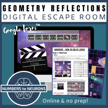 Preview of Geometry Reflection Escape Room Activity