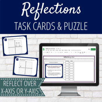 Preview of Geometry Reflections Activity