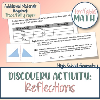 Preview of Geometry - Reflections Discovery Activity (Transformations)