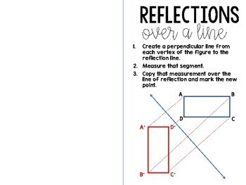 geometry reflections homework